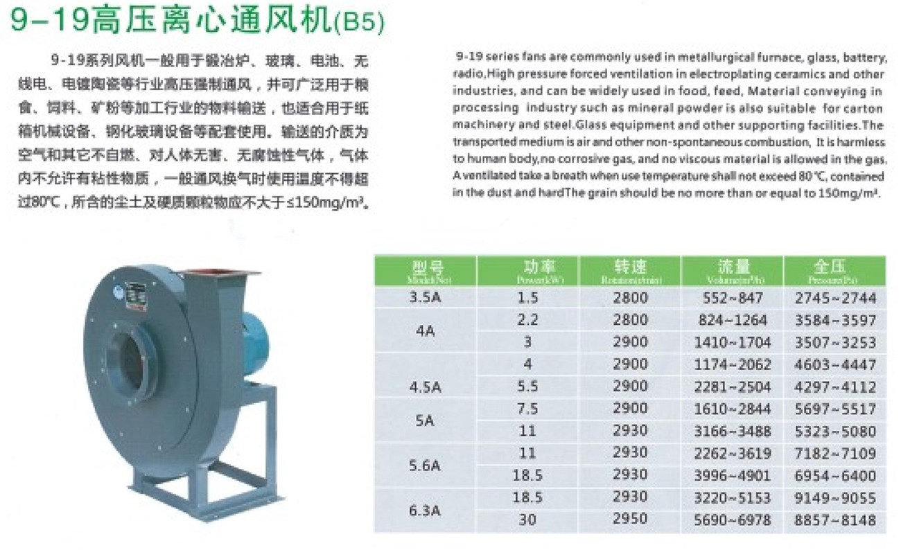 9-19高压离心通风机(B5).jpg