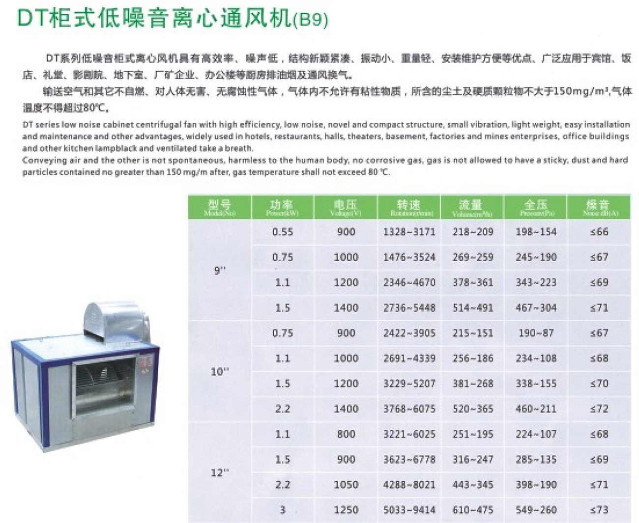 低噪音离心通风机